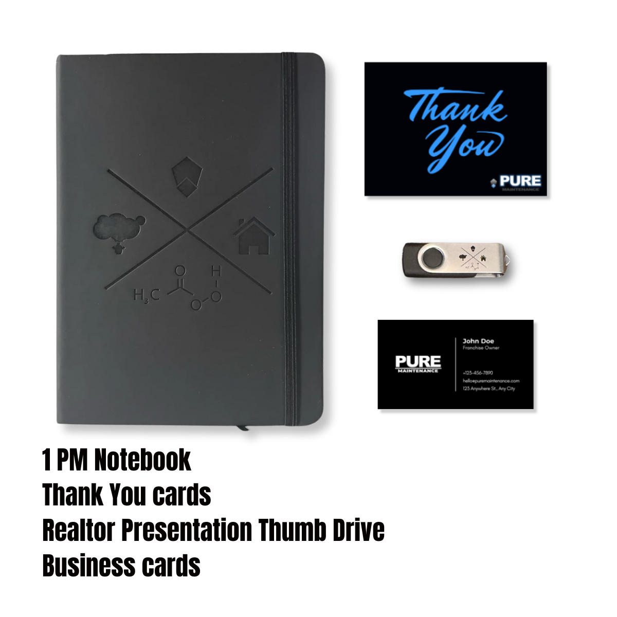 Marketing Starter Kit